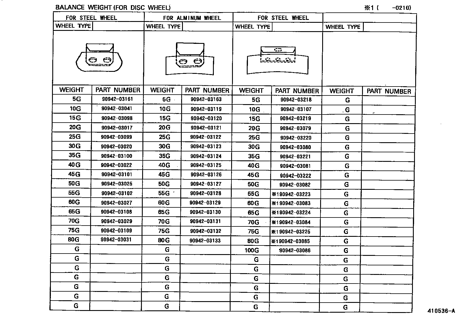 Toyota HILUX 车轮和车轮盖 EPC diagram — 410536A