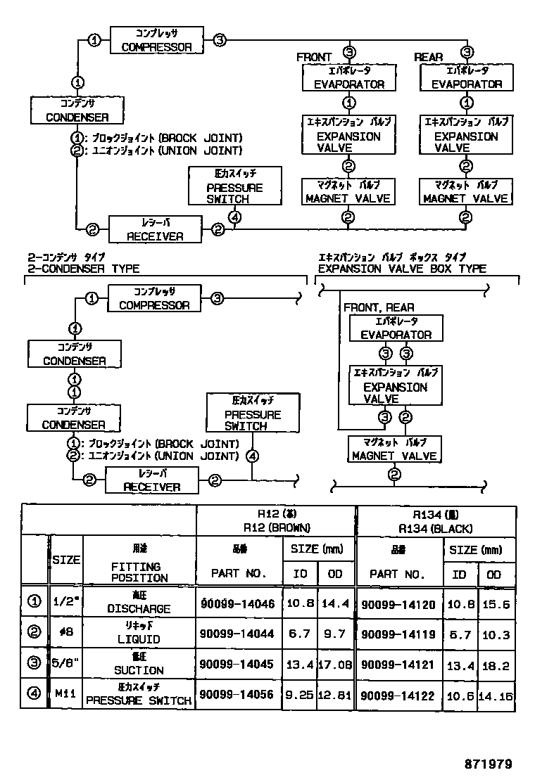 Toyota HILUX 暖风和空调系统 - 冷却器组件 EPC diagram — 871979