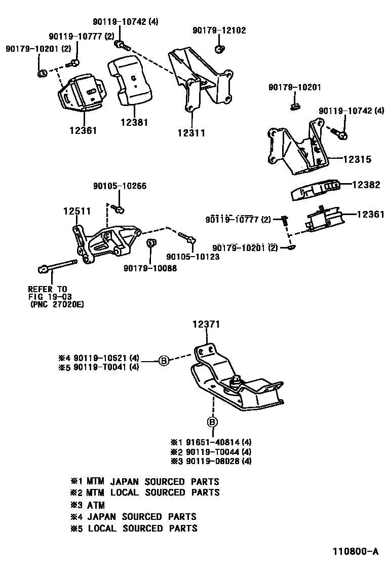 Toyota HILUX Engine Mounting EPC diagram — 110800A