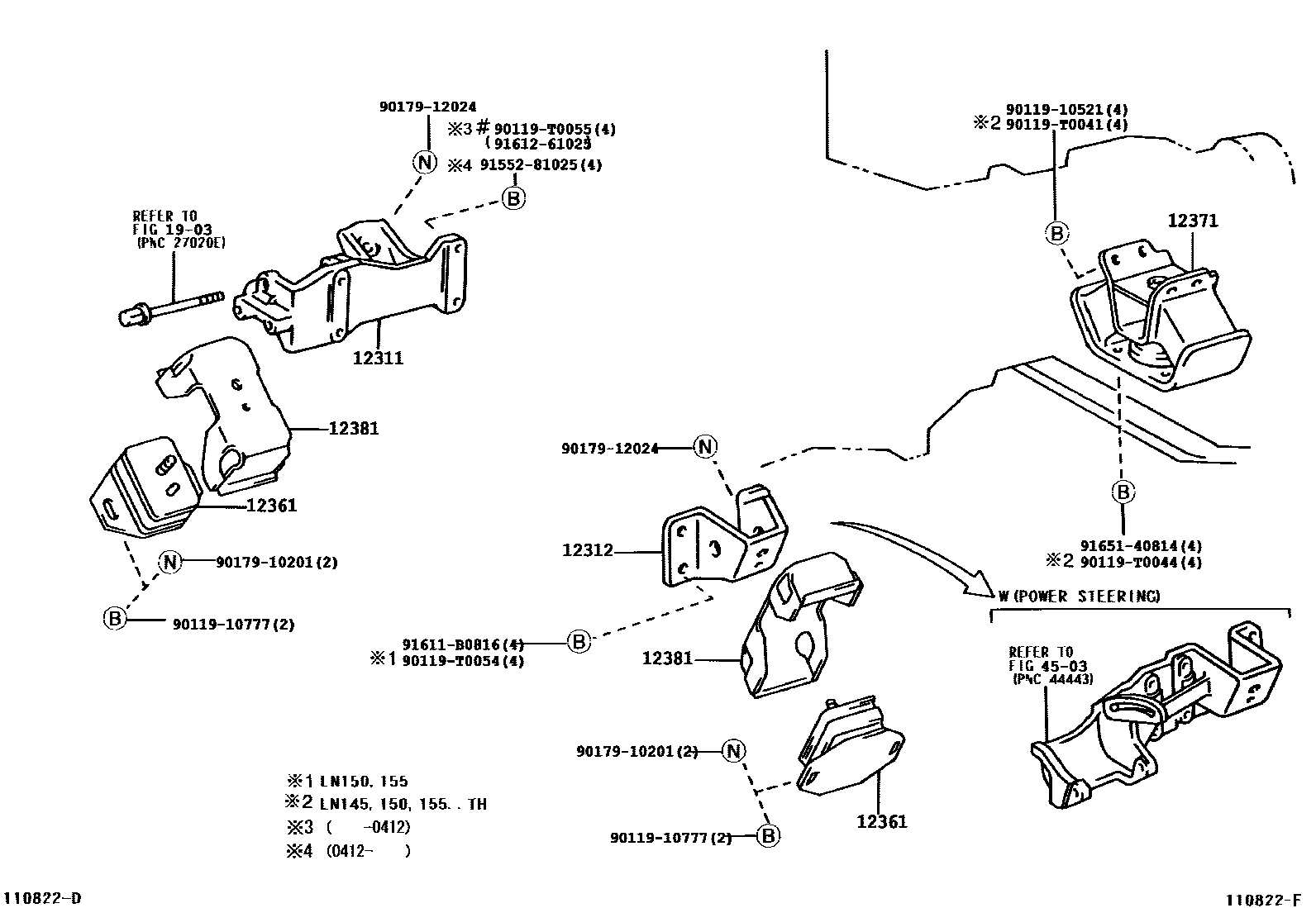 Toyota HILUX Engine Mounting EPC diagram — 110822F
