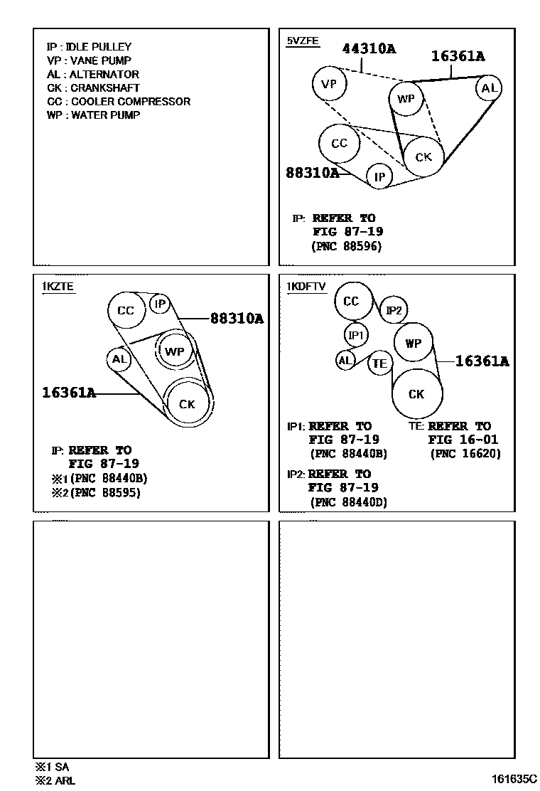 Toyota HILUX V-Belt EPC diagram — 161635C