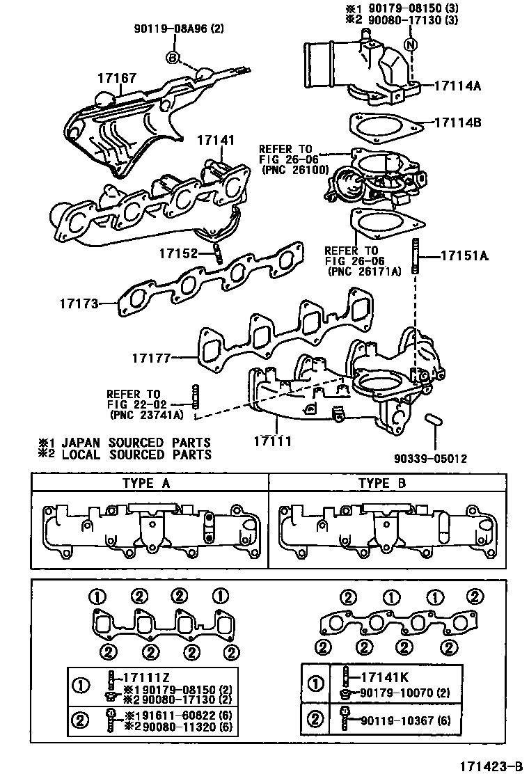 Toyota HILUX Manifold EPC diagram — 171423B