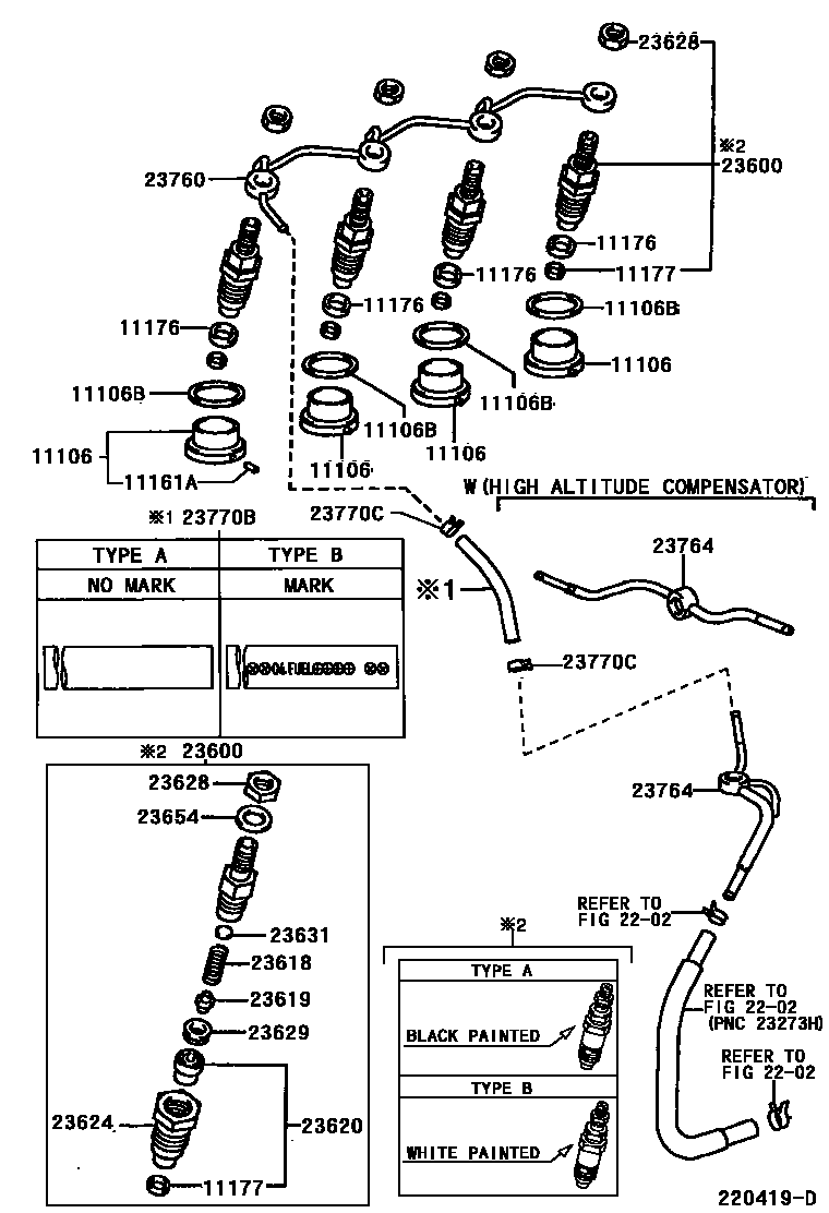 Toyota HILUX 喷油嘴 EPC diagram — 220419D