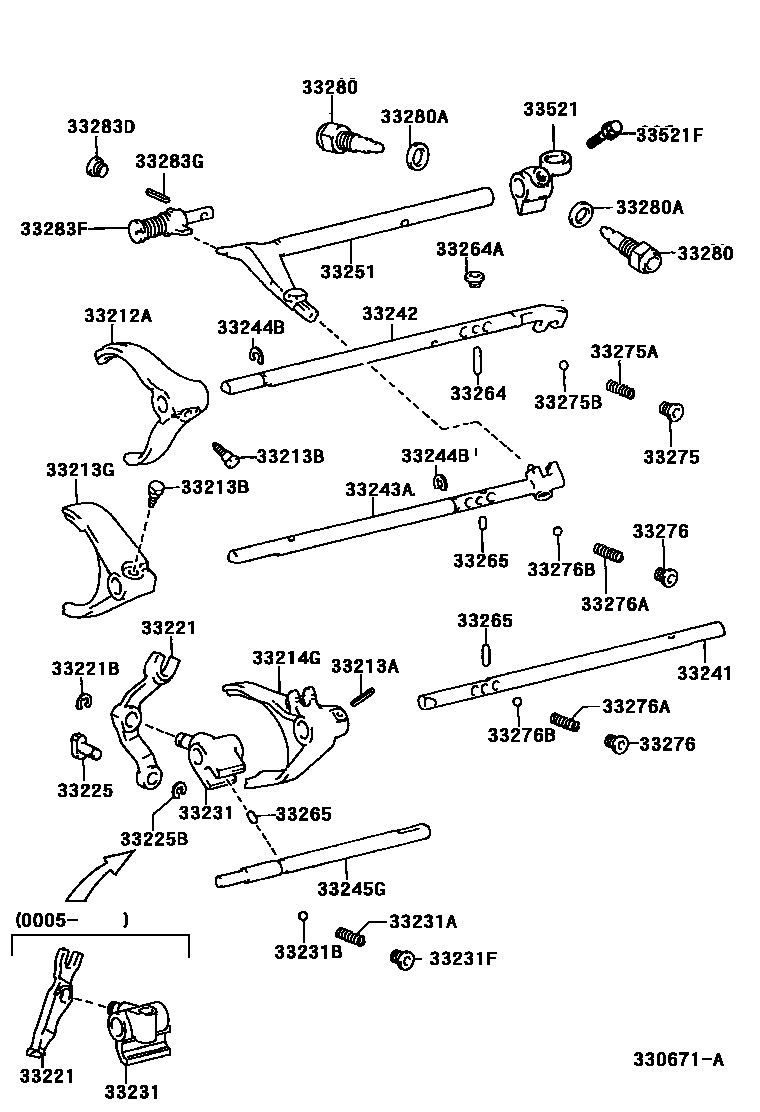 Toyota HILUX 换档拨叉和换档杆轴(MTM) EPC diagram — 330671A