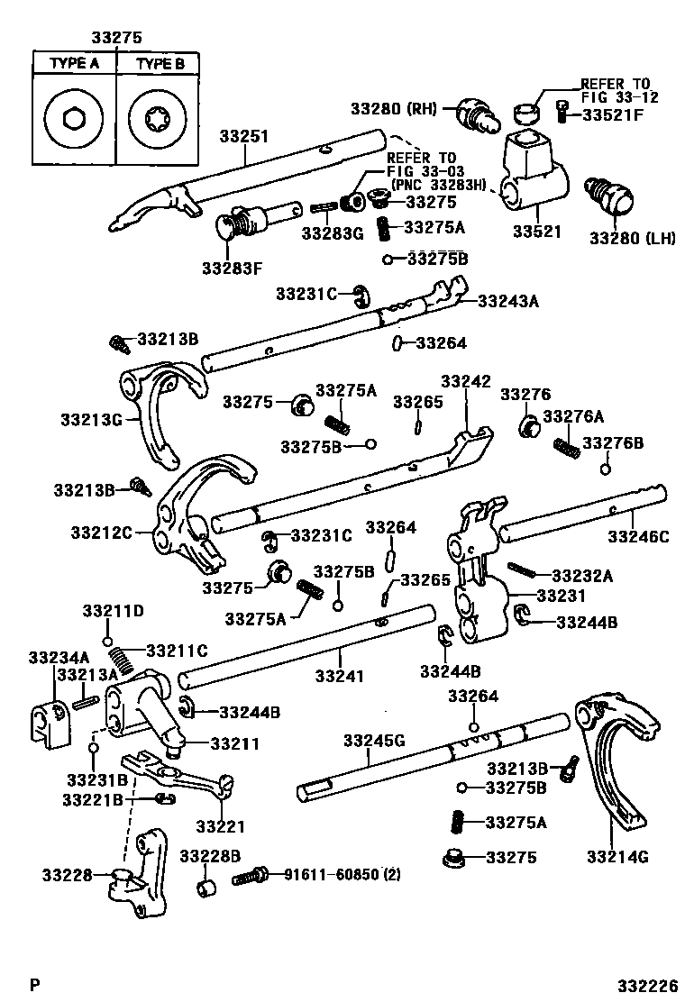 Toyota HILUX 换档拨叉和换档杆轴(MTM) EPC diagram — 332226