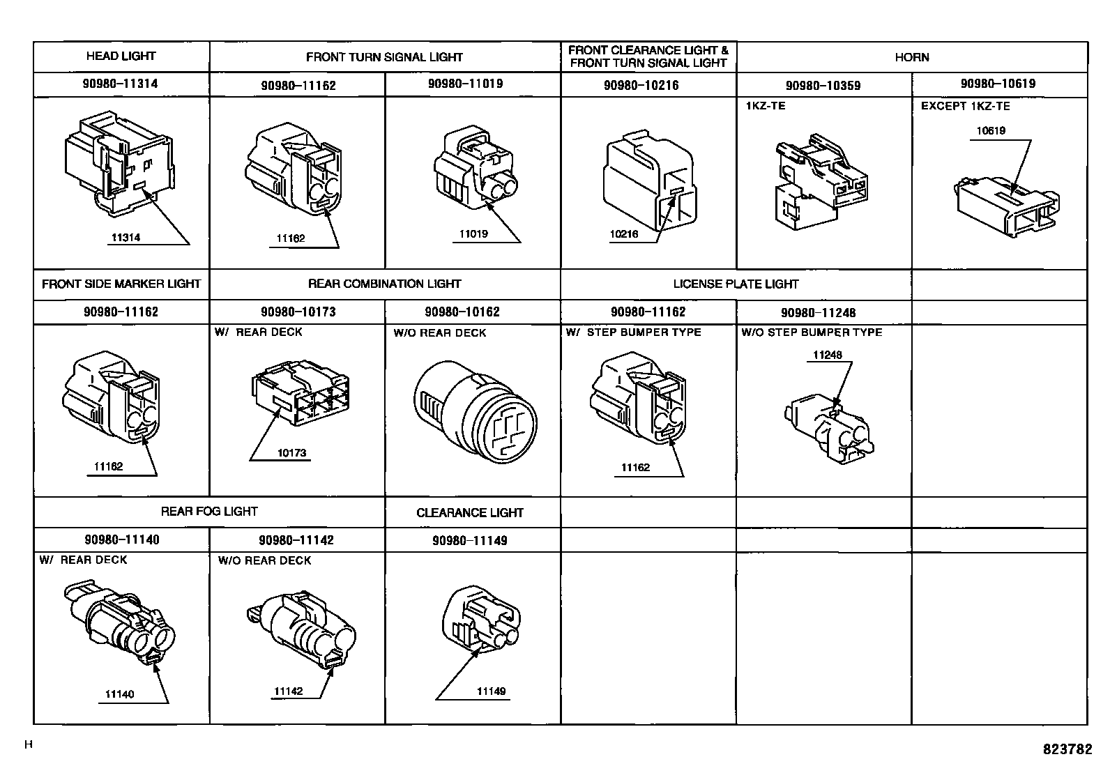 Toyota HILUX 线束和卡夹 EPC diagram — 823782