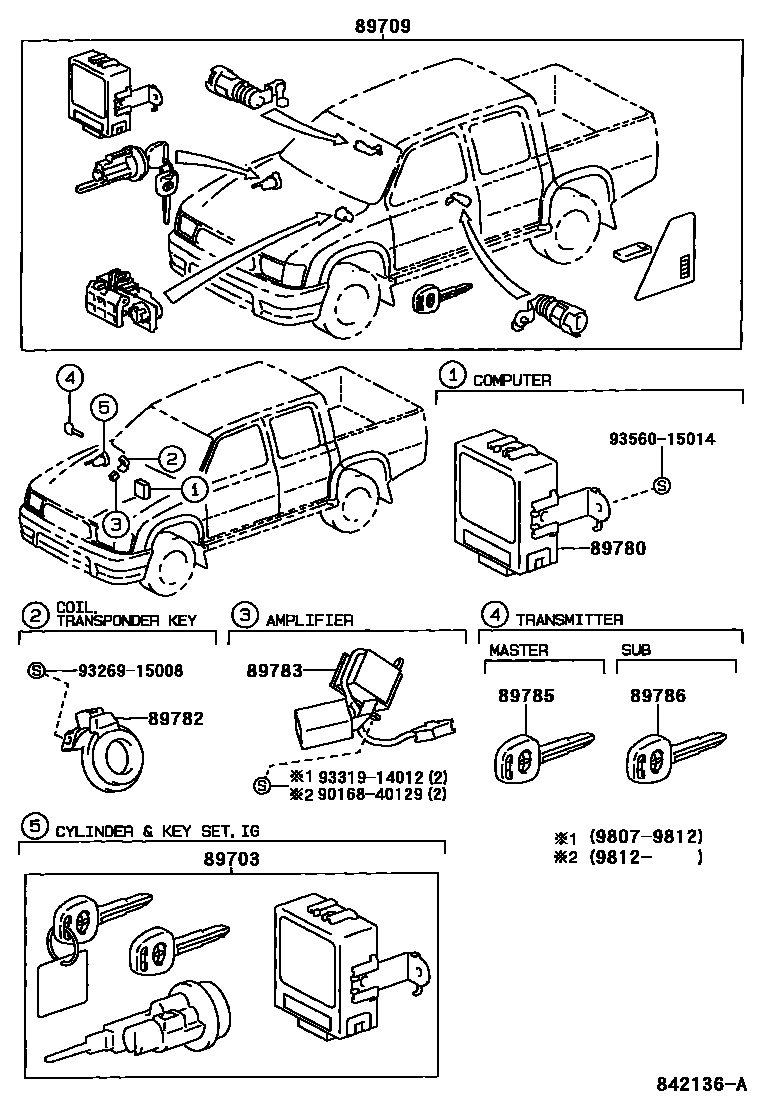 Toyota HILUX 防盗装置 EPC diagram — 842136A