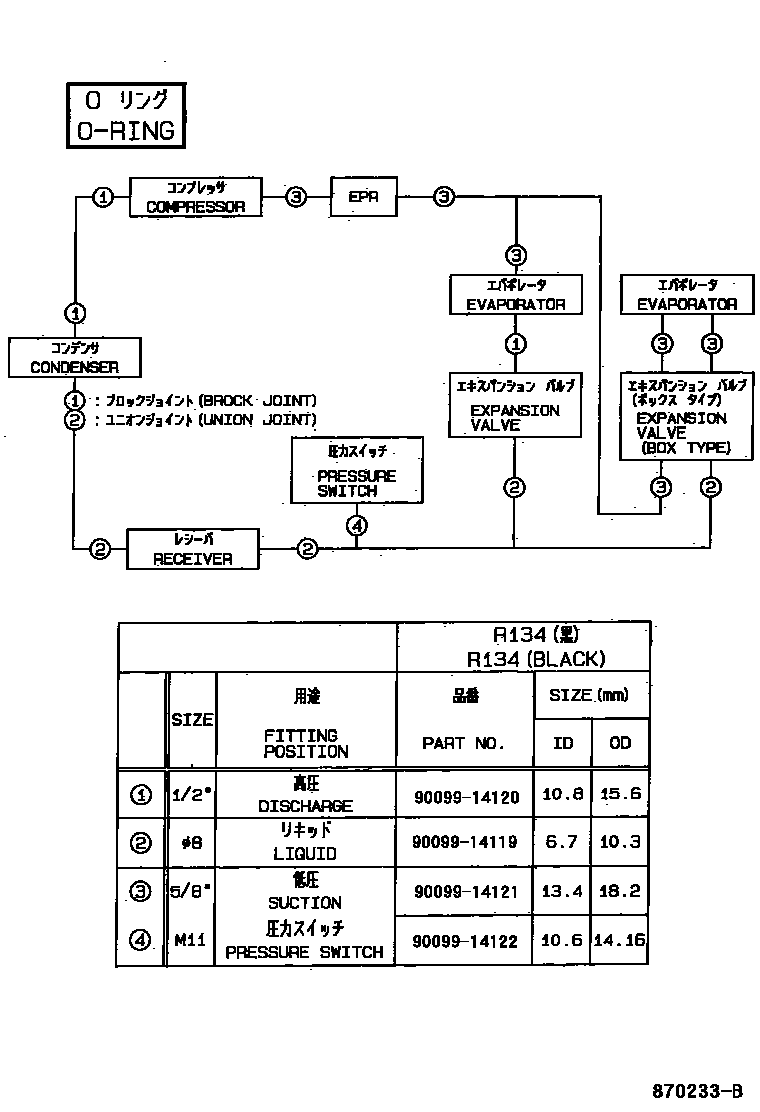 Toyota HILUX 暖风和空调系统 - 冷却器组件 EPC diagram — 870233B