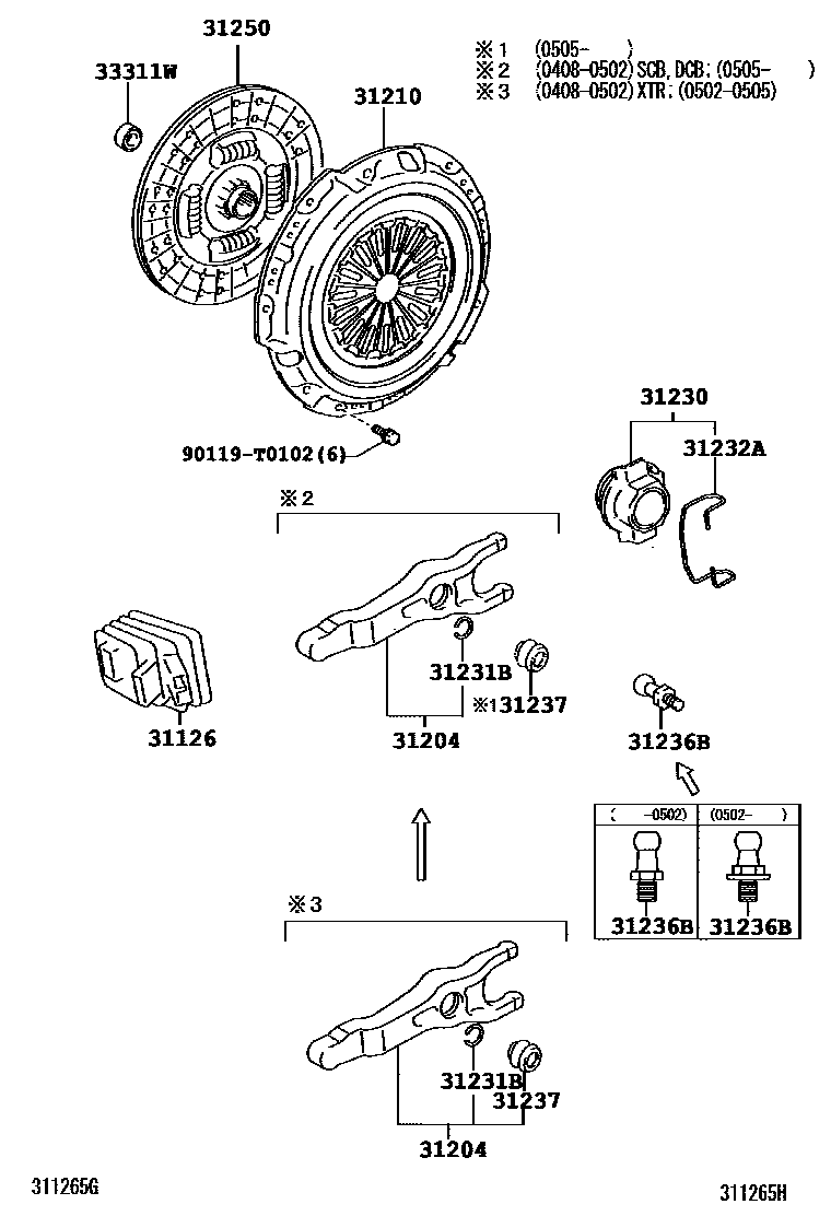 Toyota HILUX 离合器和分离叉 EPC diagram — 311265H