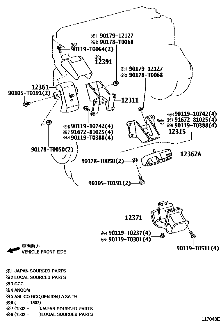 Toyota HILUX Engine Mounting EPC diagram — 117048E