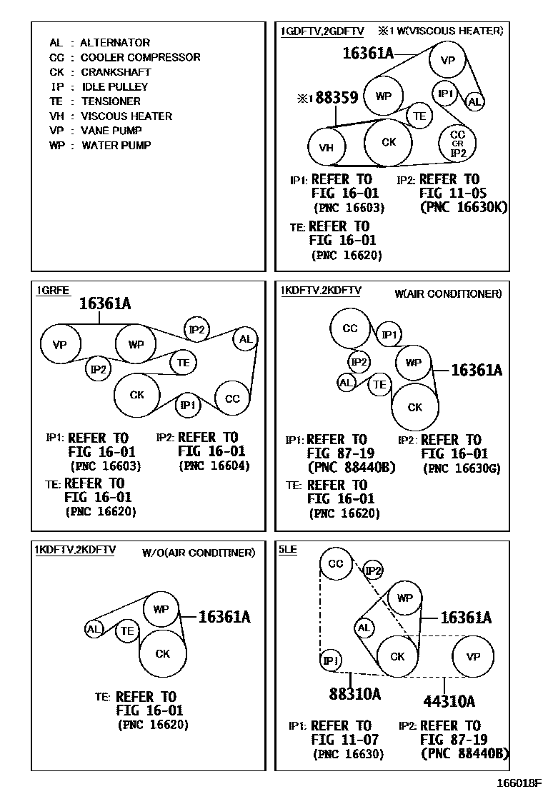 Toyota HILUX V-Belt EPC diagram — 166018F