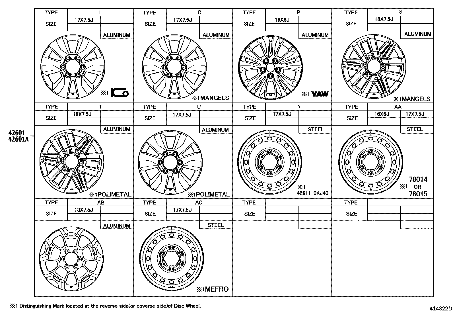Toyota HILUX 车轮和车轮盖 EPC diagram — 414322D