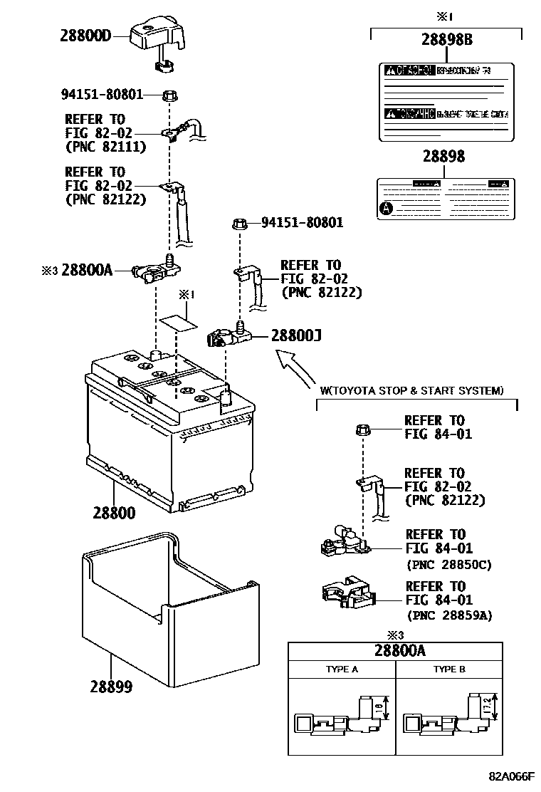 Toyota HILUX 蓄电池和蓄电池电缆 EPC diagram — 82A066F