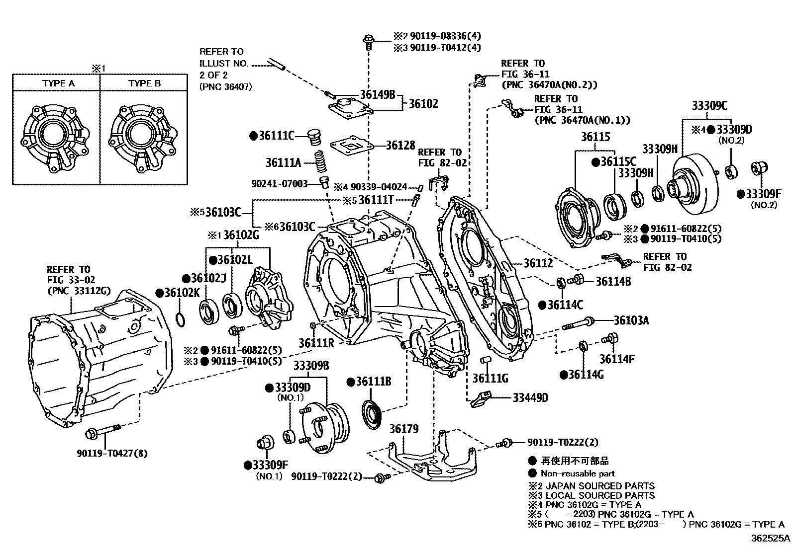 Toyota HILUX Transfer Case & Extension Housing EPC diagram — 362525A