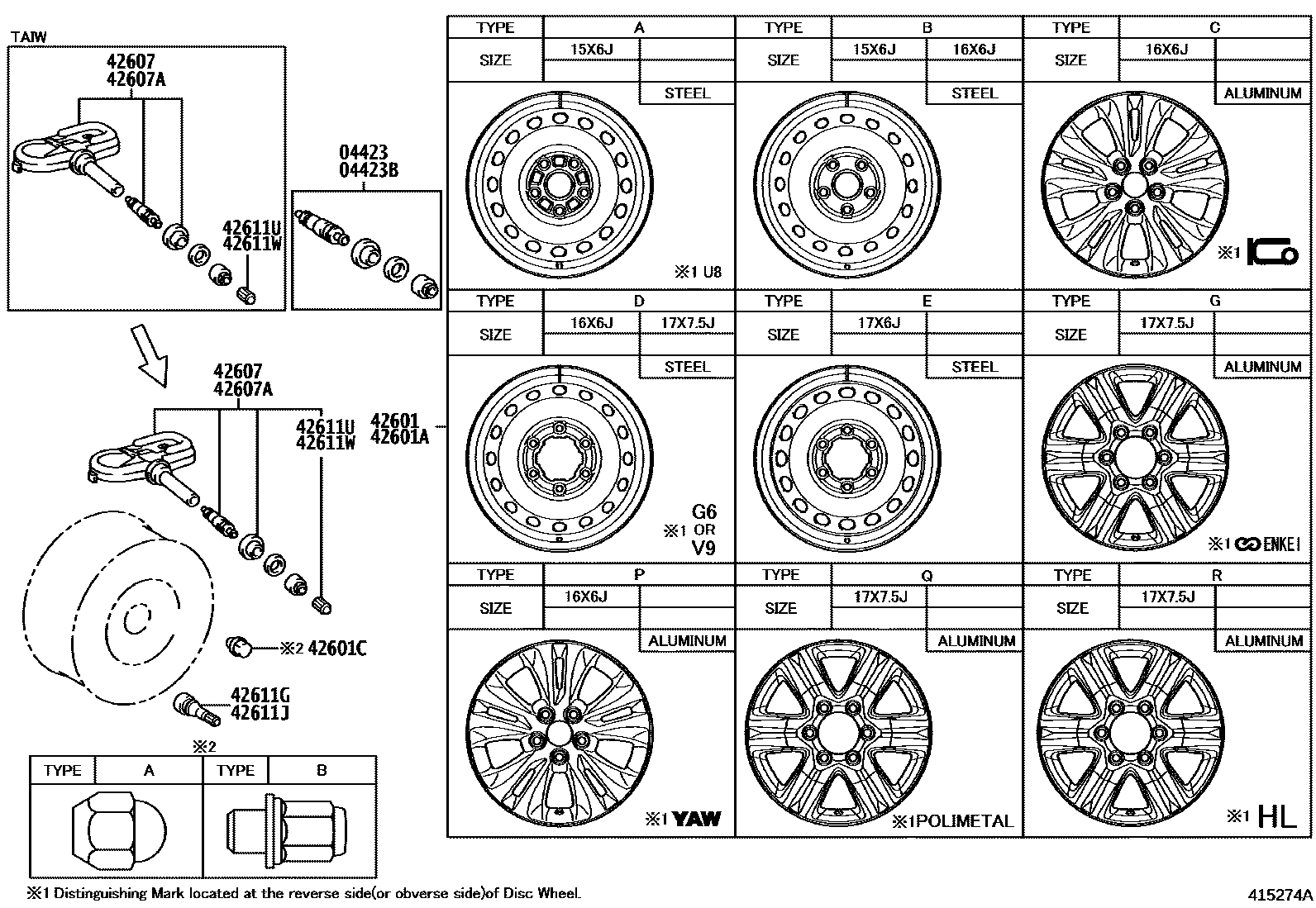 Toyota HILUX 车轮和车轮盖 EPC diagram — 415274A