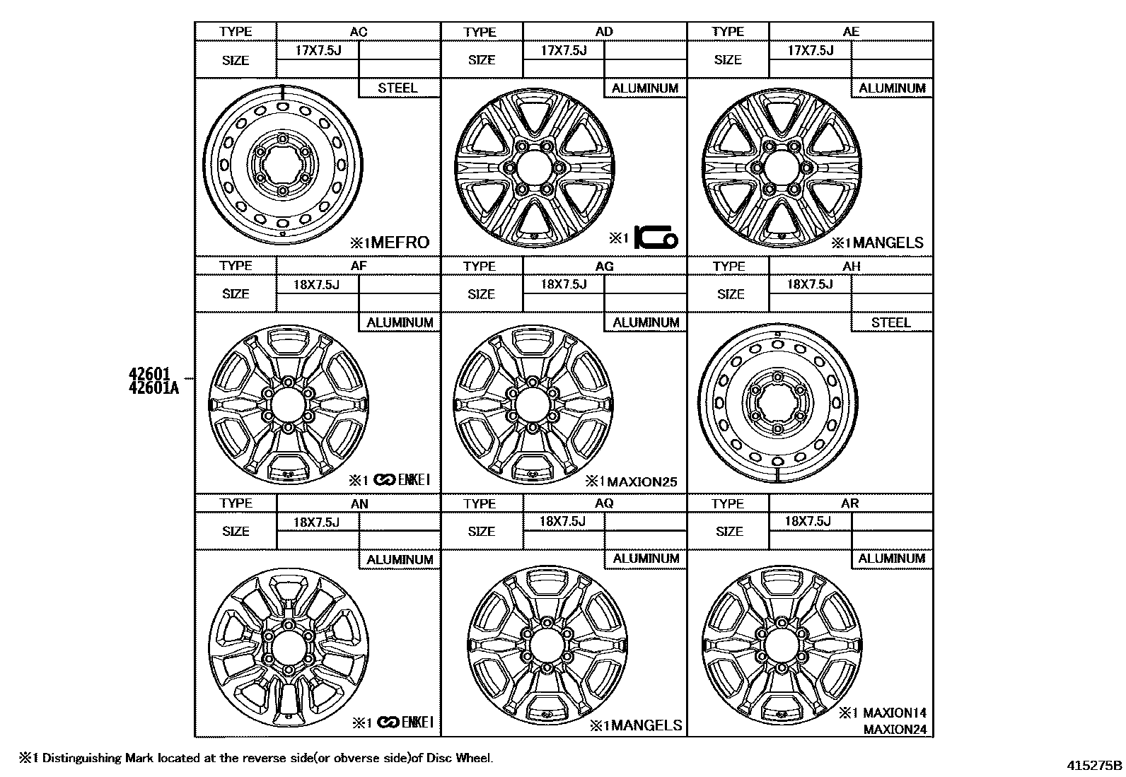 Toyota HILUX 车轮和车轮盖 EPC diagram — 415275B