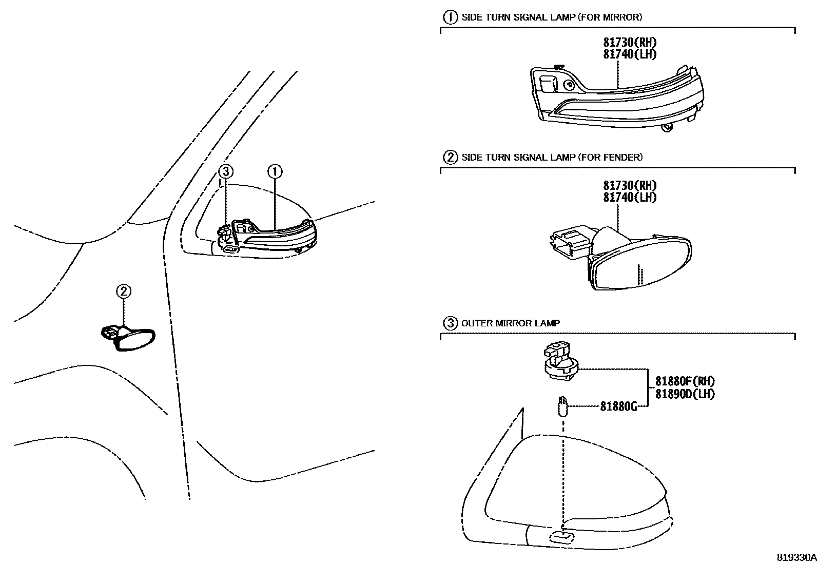 Toyota HILUX Side Turn Signal & Outer Mirror Lamp EPC diagram — 819330A