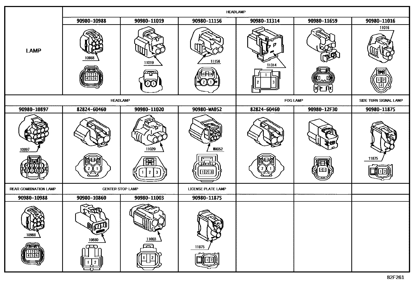 Toyota HILUX 线束和卡夹 EPC diagram — 82F261