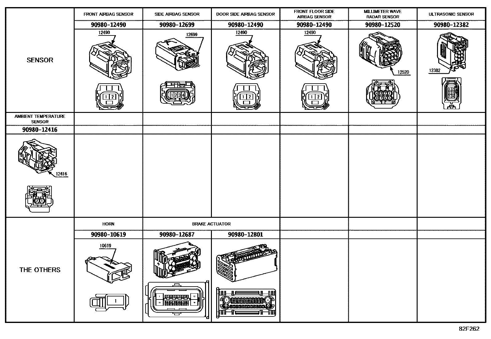 Toyota HILUX 线束和卡夹 EPC diagram — 82F262