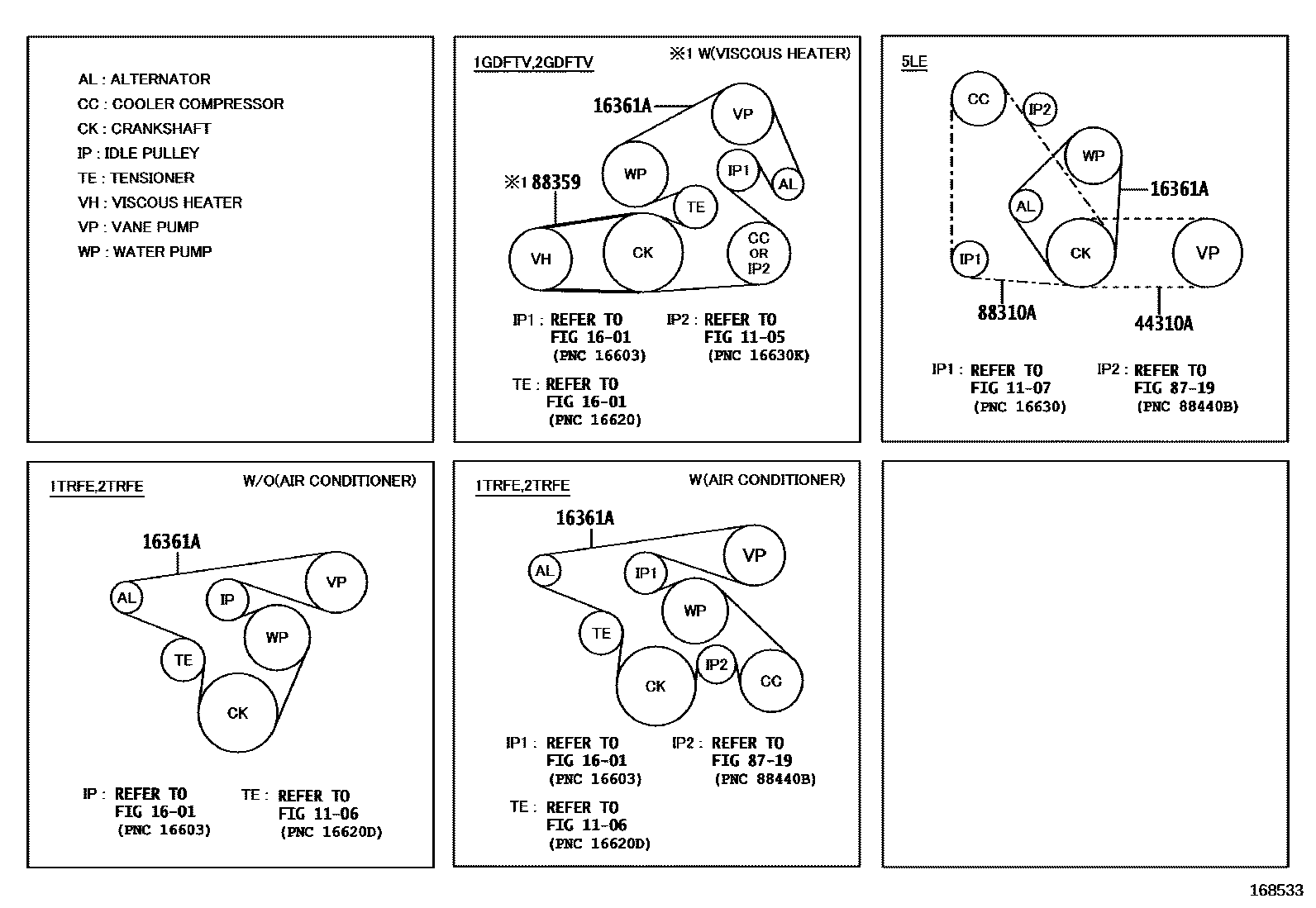 Toyota HILUX V-Belt EPC diagram — 168533
