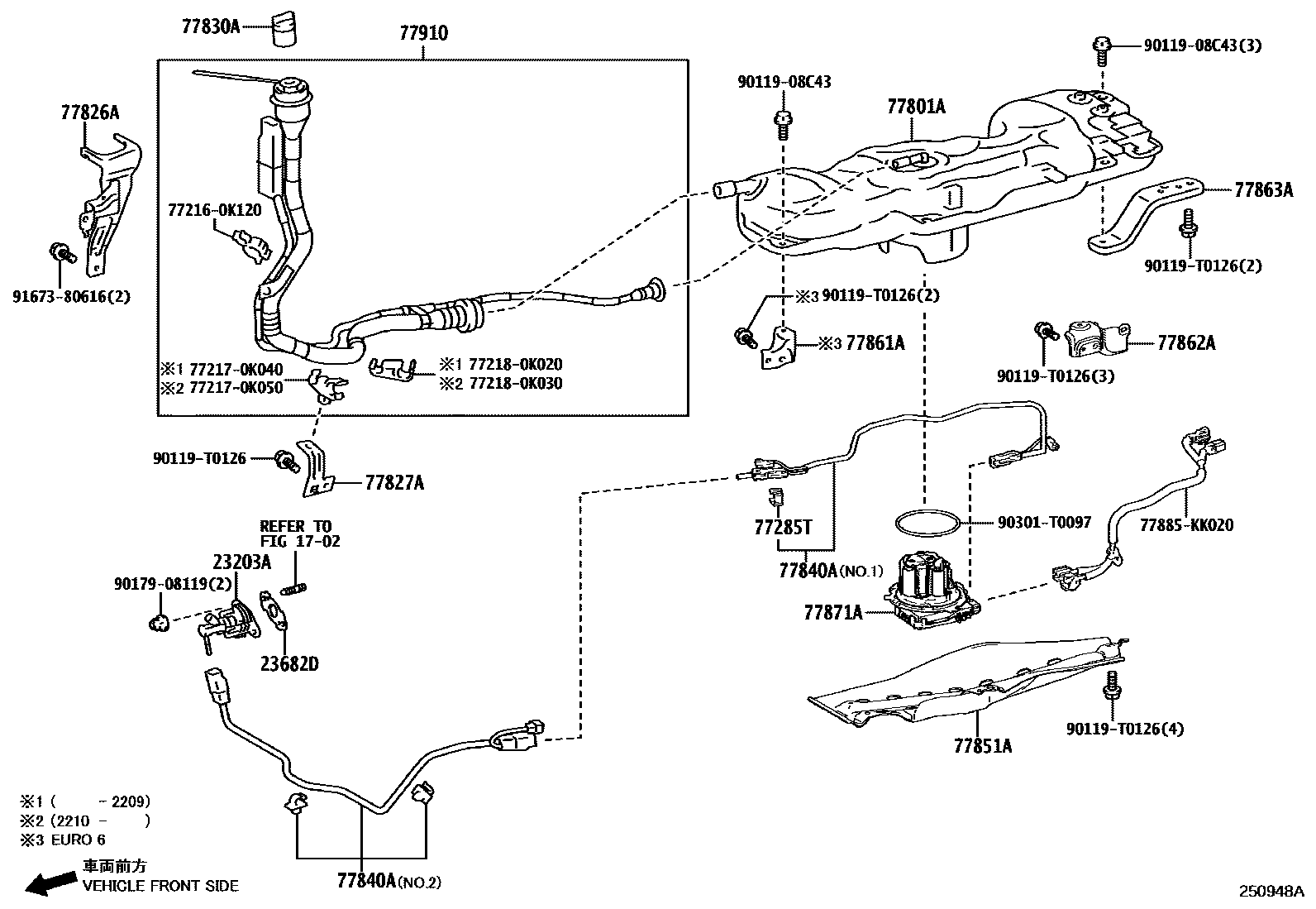 Toyota HILUX 尿素罐和管 EPC diagram — 250948A
