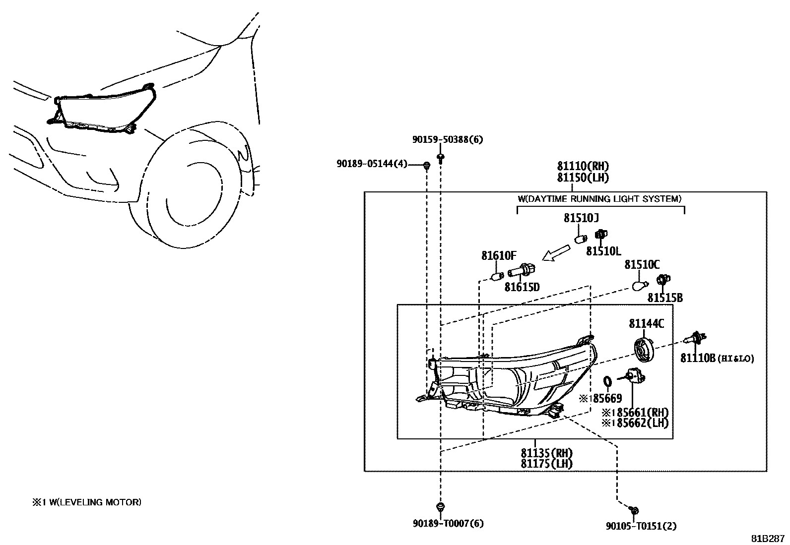 Toyota HILUX Headlamp EPC diagram — 81B287