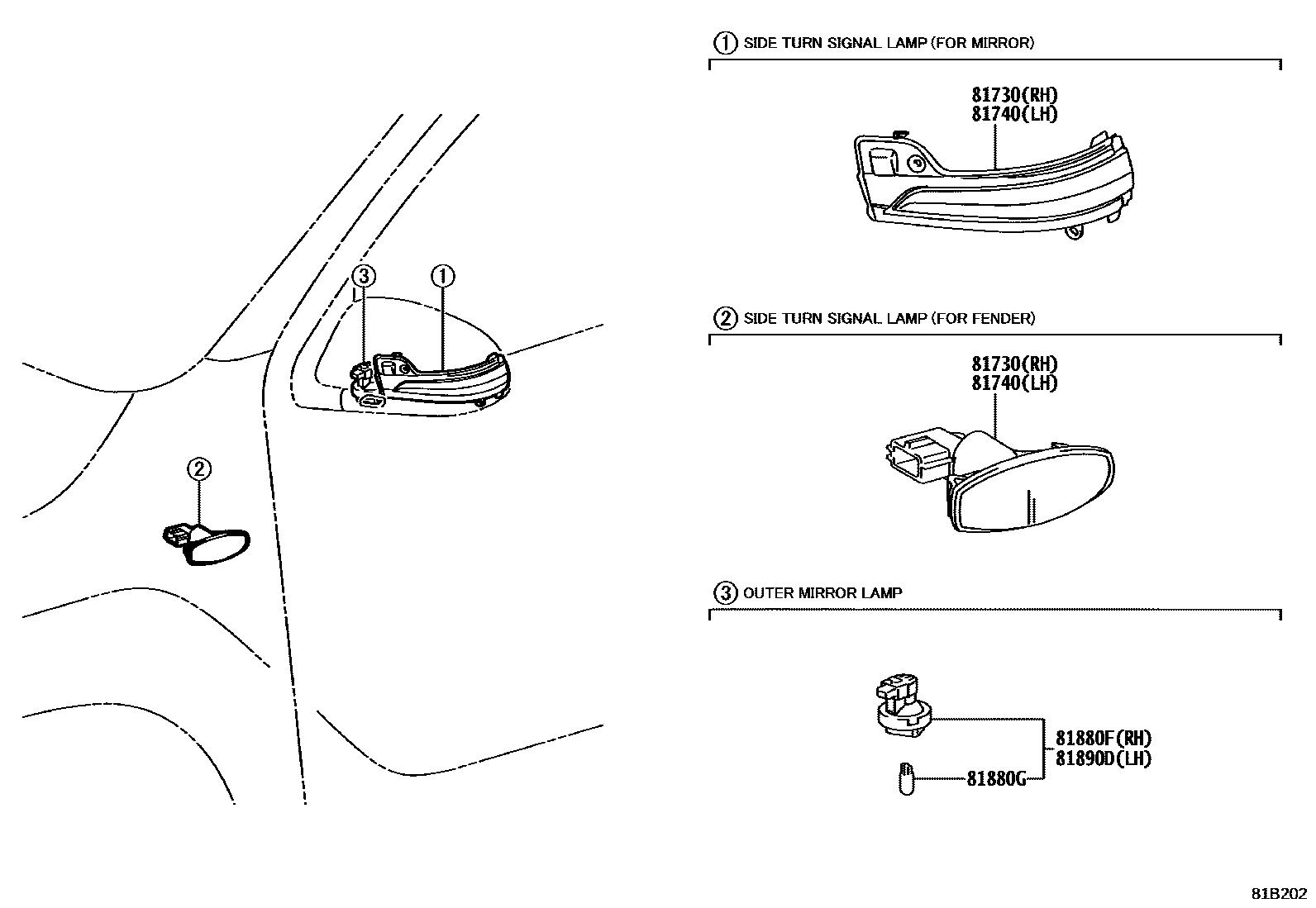 Toyota HILUX Side Turn Signal & Outer Mirror Lamp EPC diagram — 81B202