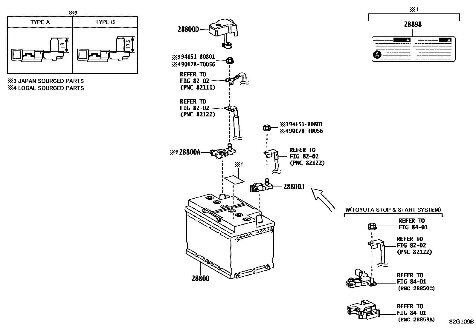 Toyota HILUX 蓄电池和蓄电池电缆 EPC diagram — 82G109B