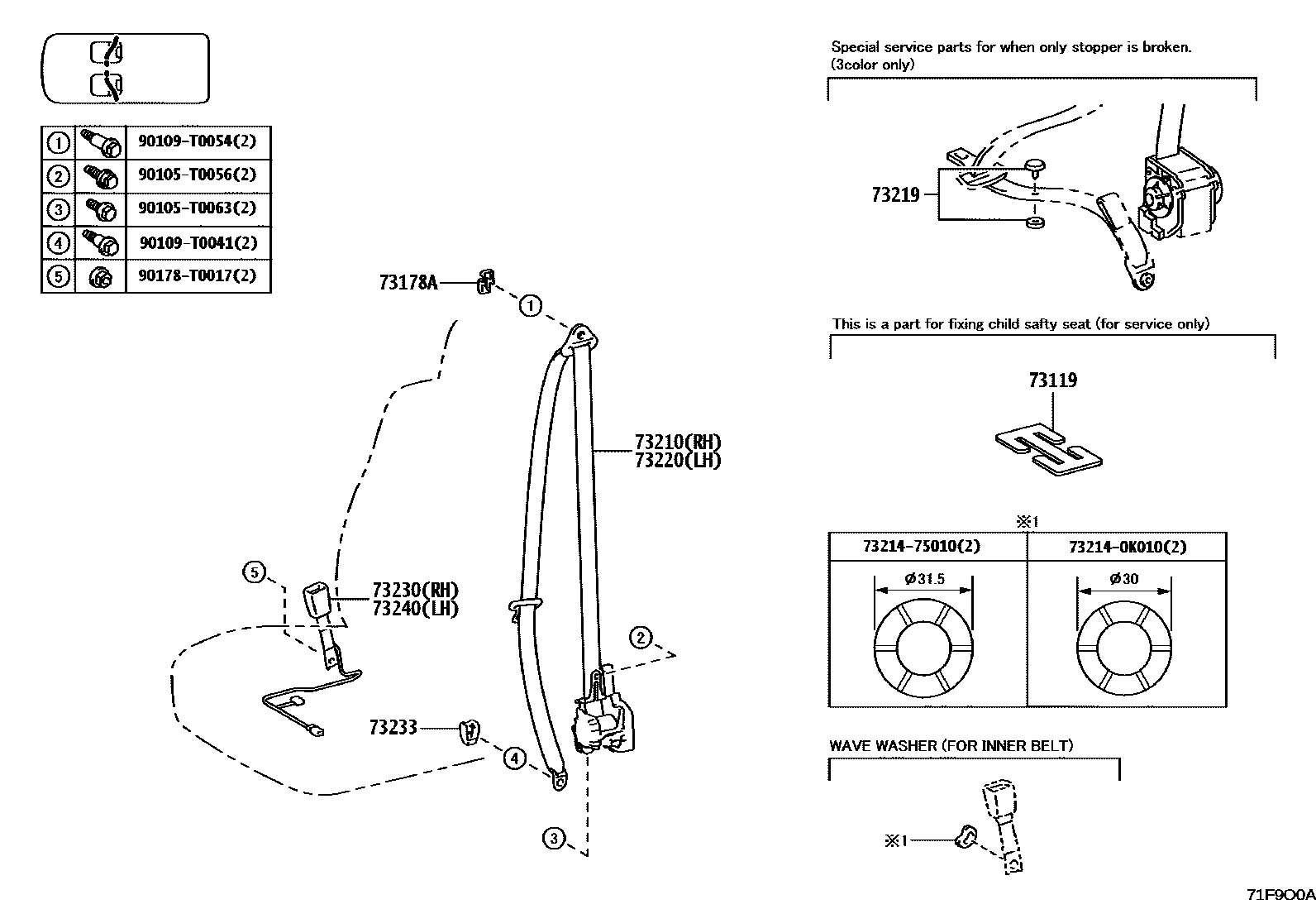 Toyota HILUX seat belt EPC diagram — 71F9O0A