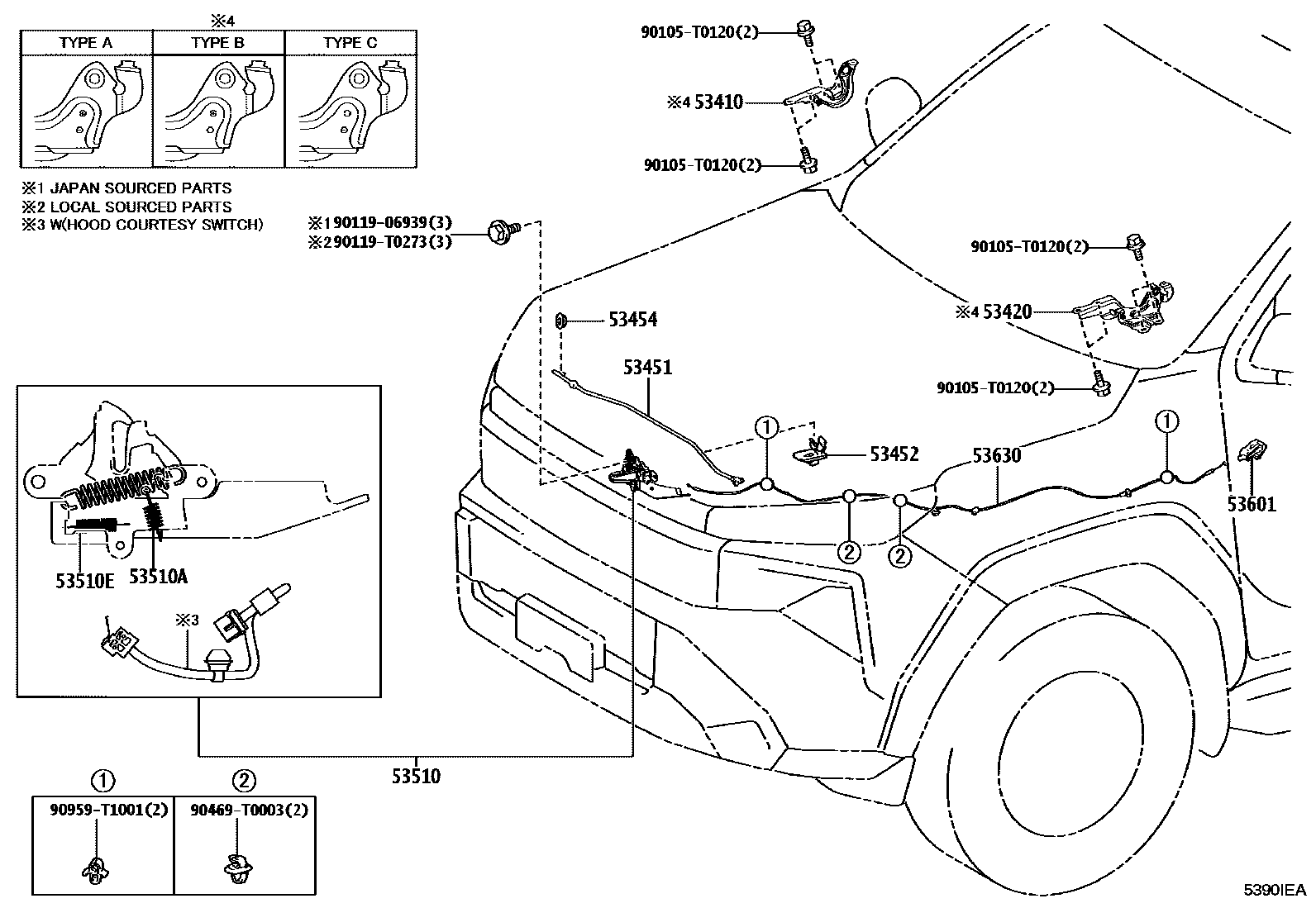 Toyota HILUX 发动机盖锁和铰链 EPC diagram — 5390IEA