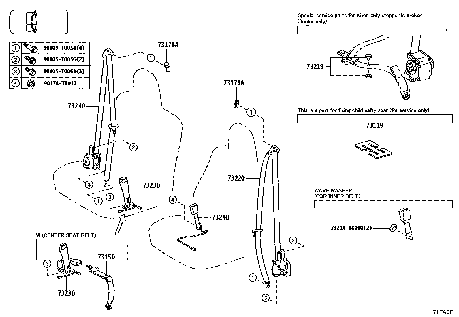 Toyota HILUX seat belt EPC diagram — 71FA0F