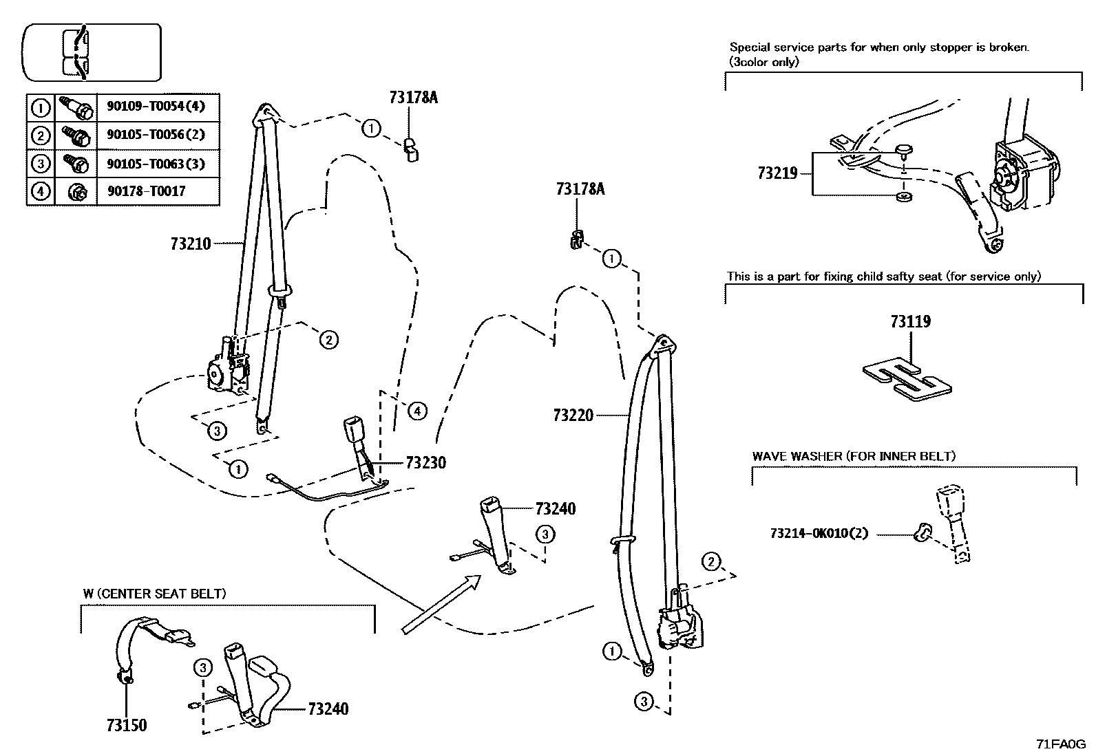 Toyota HILUX seat belt EPC diagram — 71FA0G