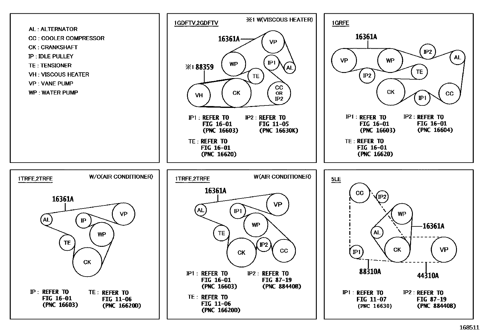 Toyota HILUX V-Belt EPC diagram — 168511