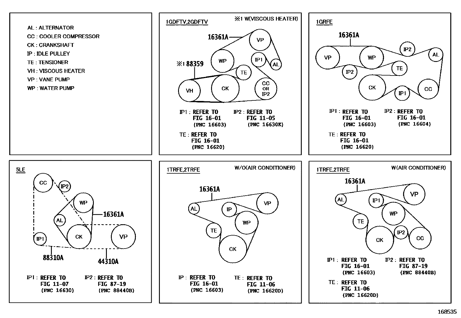 Toyota HILUX V-Belt EPC diagram — 168535