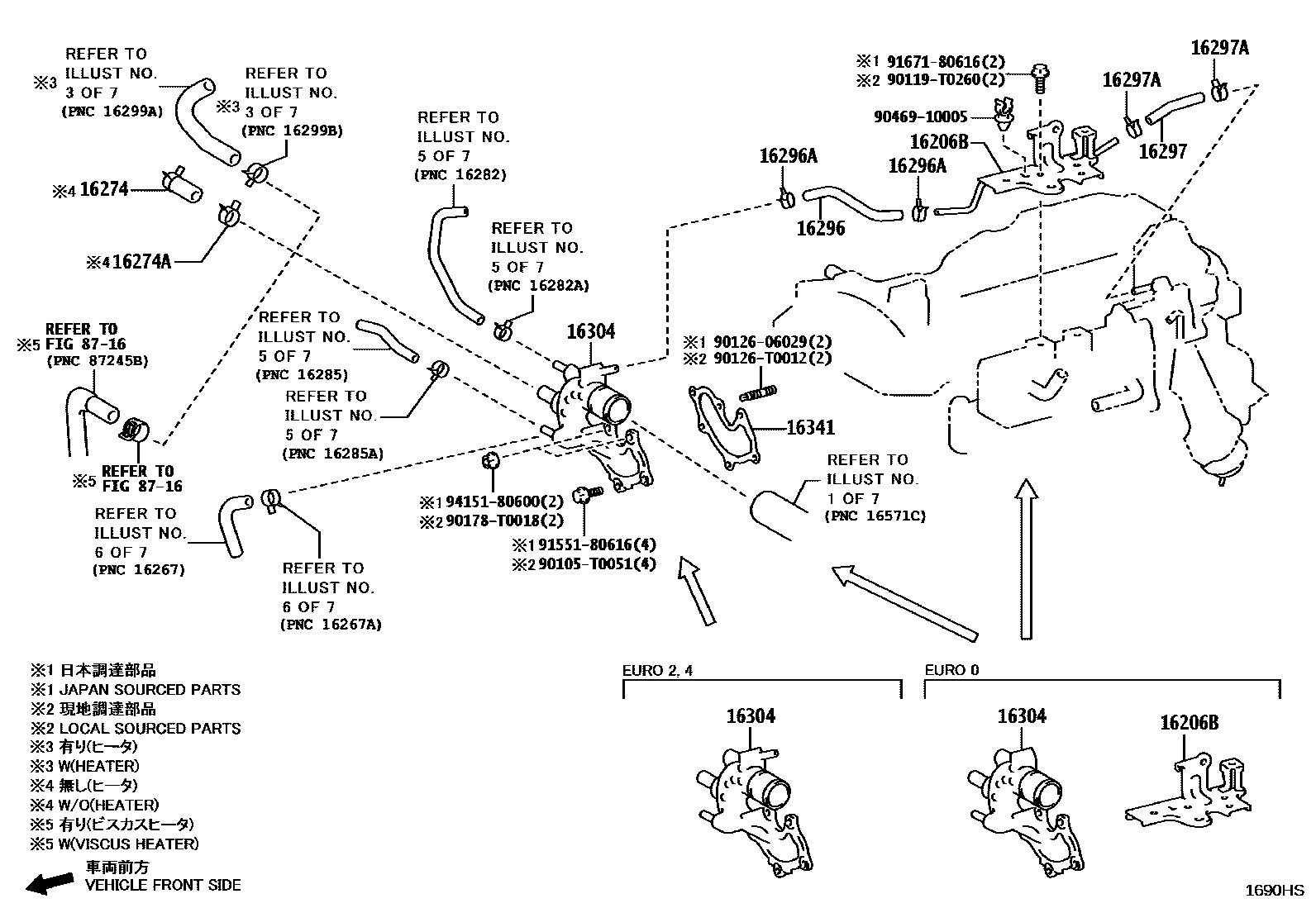 Toyota HILUX RADIATOR & WATER OUTLET EPC diagram — 1690HS