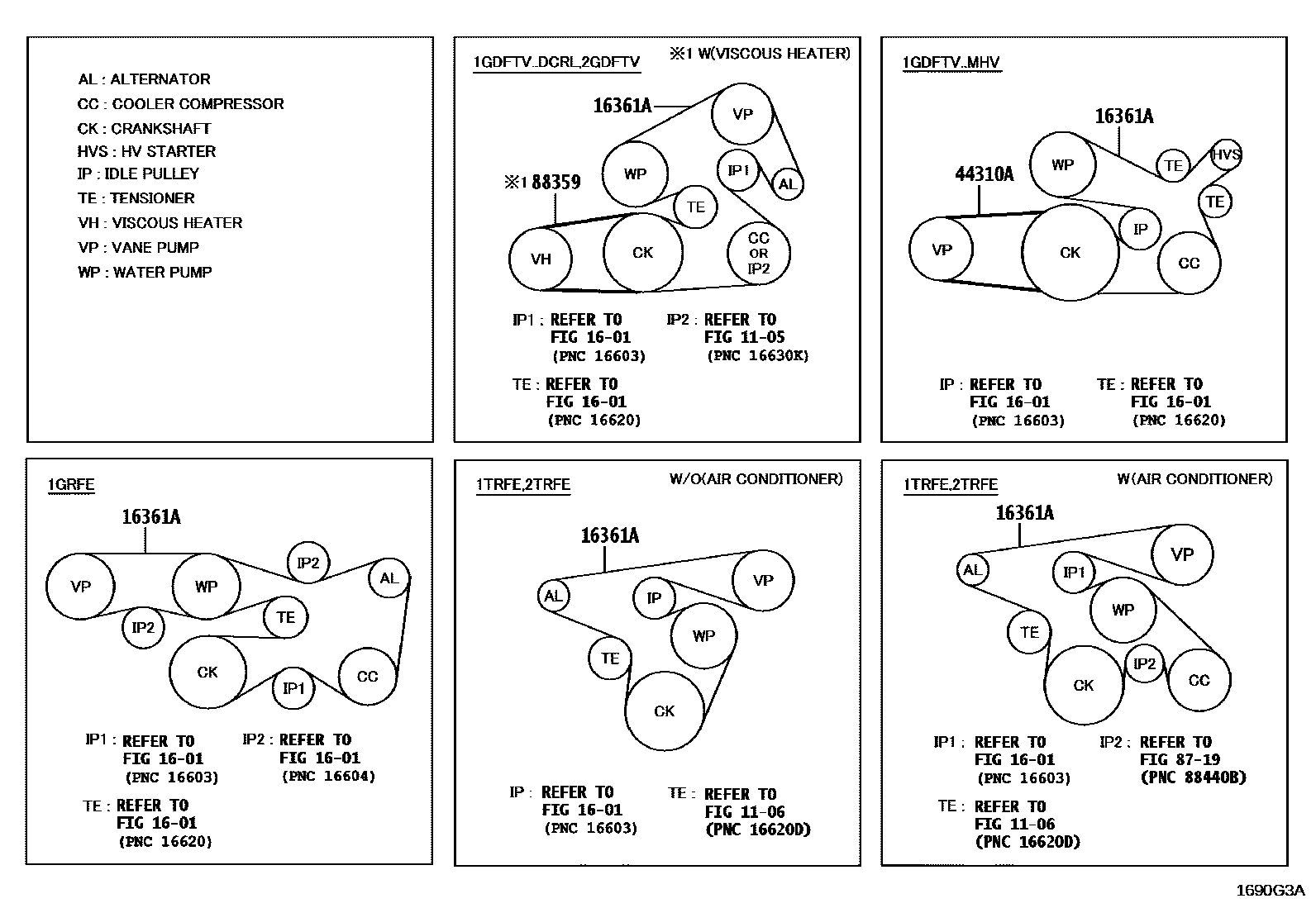 Toyota HILUX V-Belt EPC diagram — 1690G3A