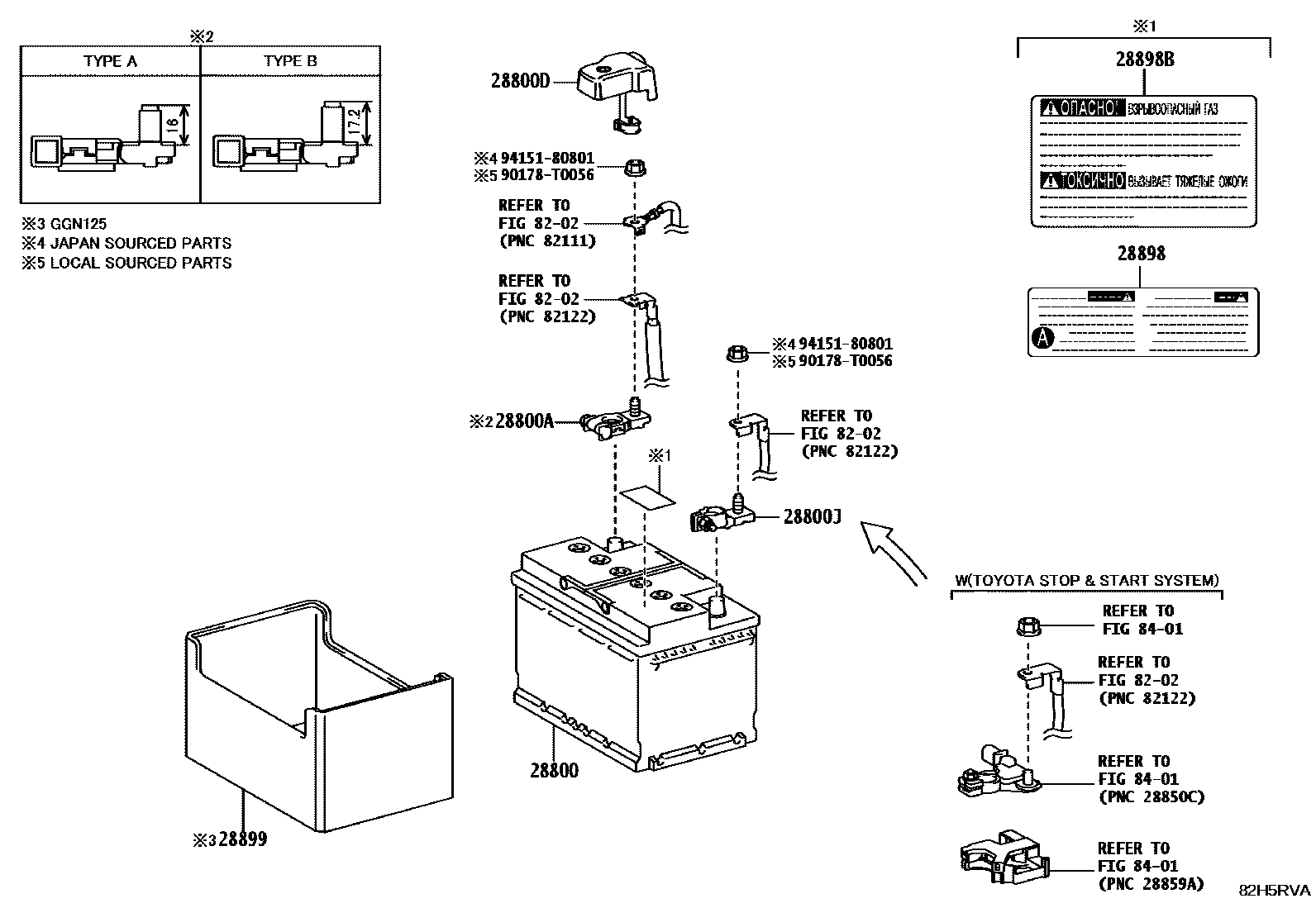 Toyota HILUX 蓄电池和蓄电池电缆 EPC diagram — 82H5RVA