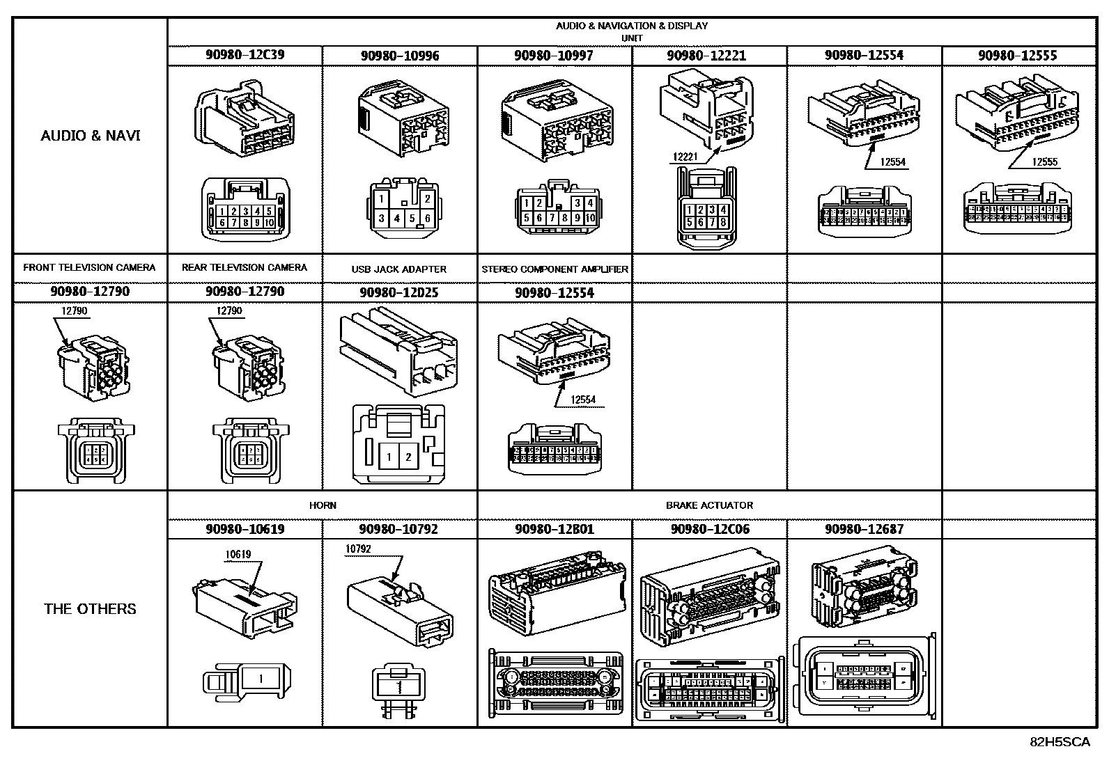 Toyota HILUX 线束和卡夹 EPC diagram — 82H5SCA
