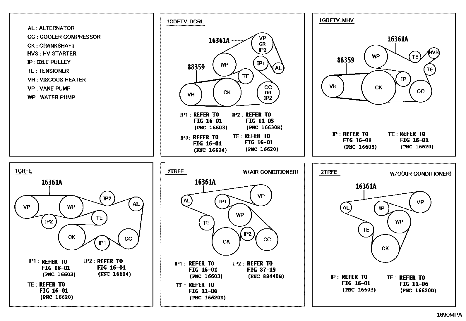 Toyota HILUX V-Belt EPC diagram — 1690MPA