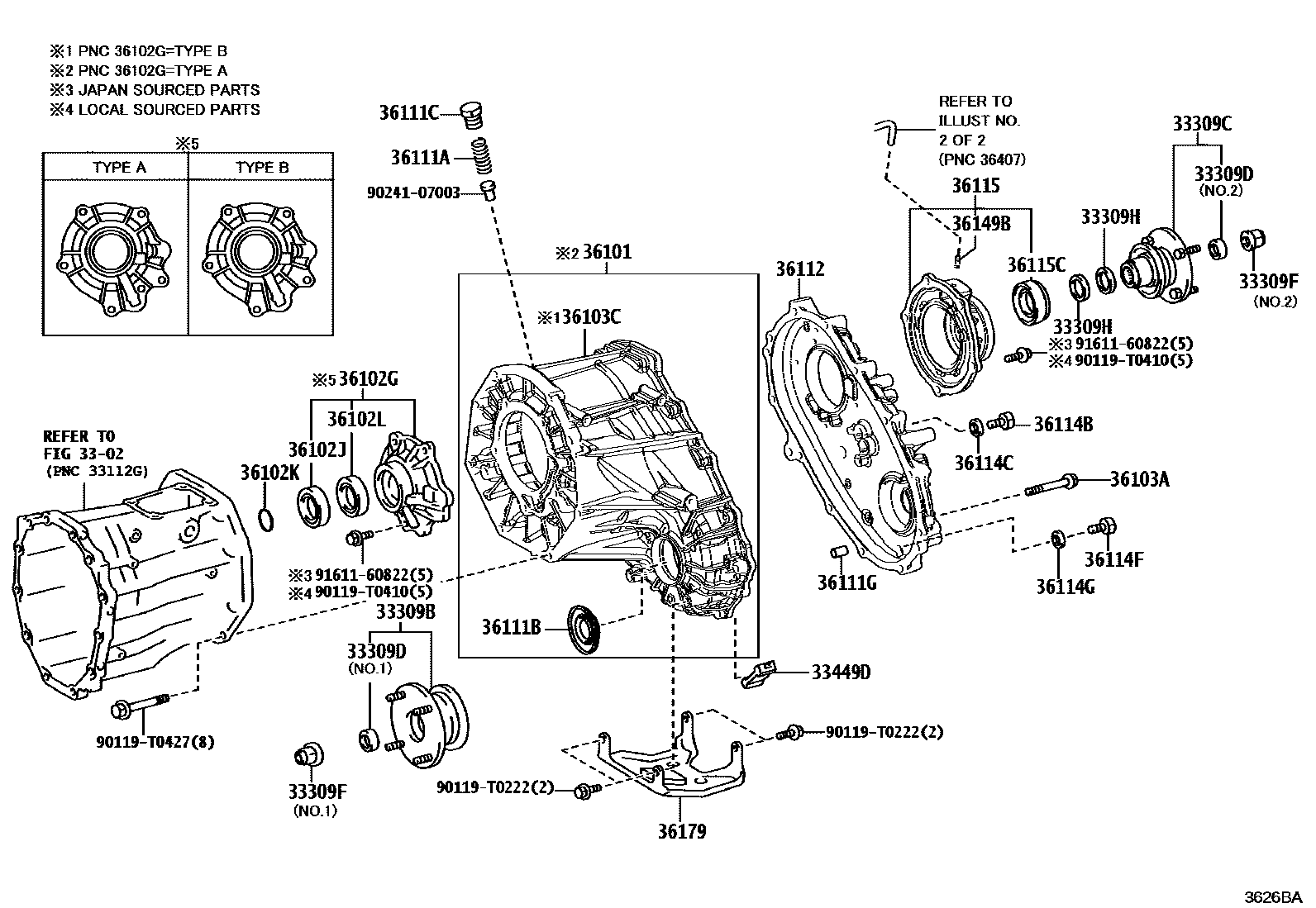 Toyota HILUX Transfer Case & Extension Housing EPC diagram — 3626BA