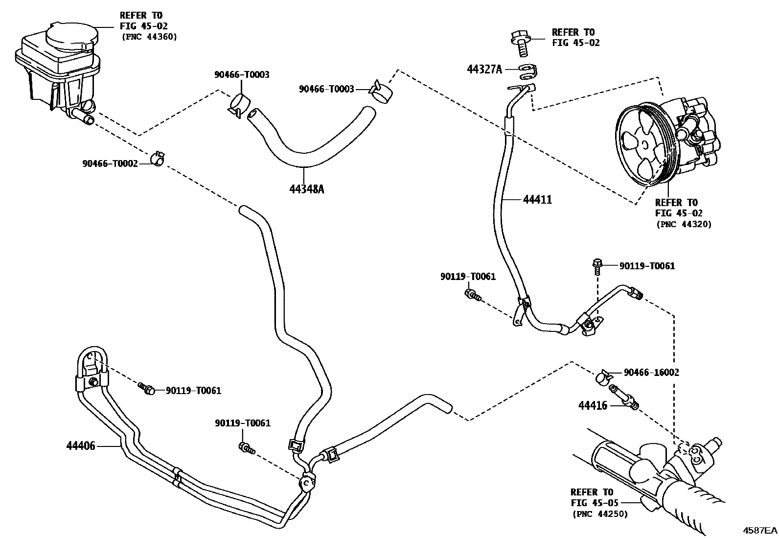 Toyota HILUX 动力转向配管 EPC diagram — 4587EA