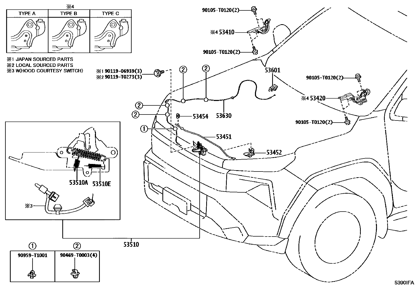 Toyota HILUX 发动机盖锁和铰链 EPC diagram — 5390IFA