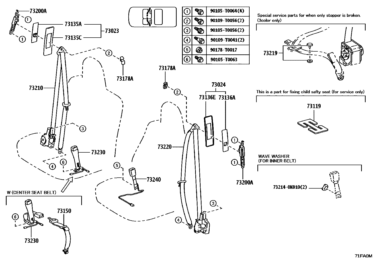 Toyota HILUX seat belt EPC diagram — 71FA0M