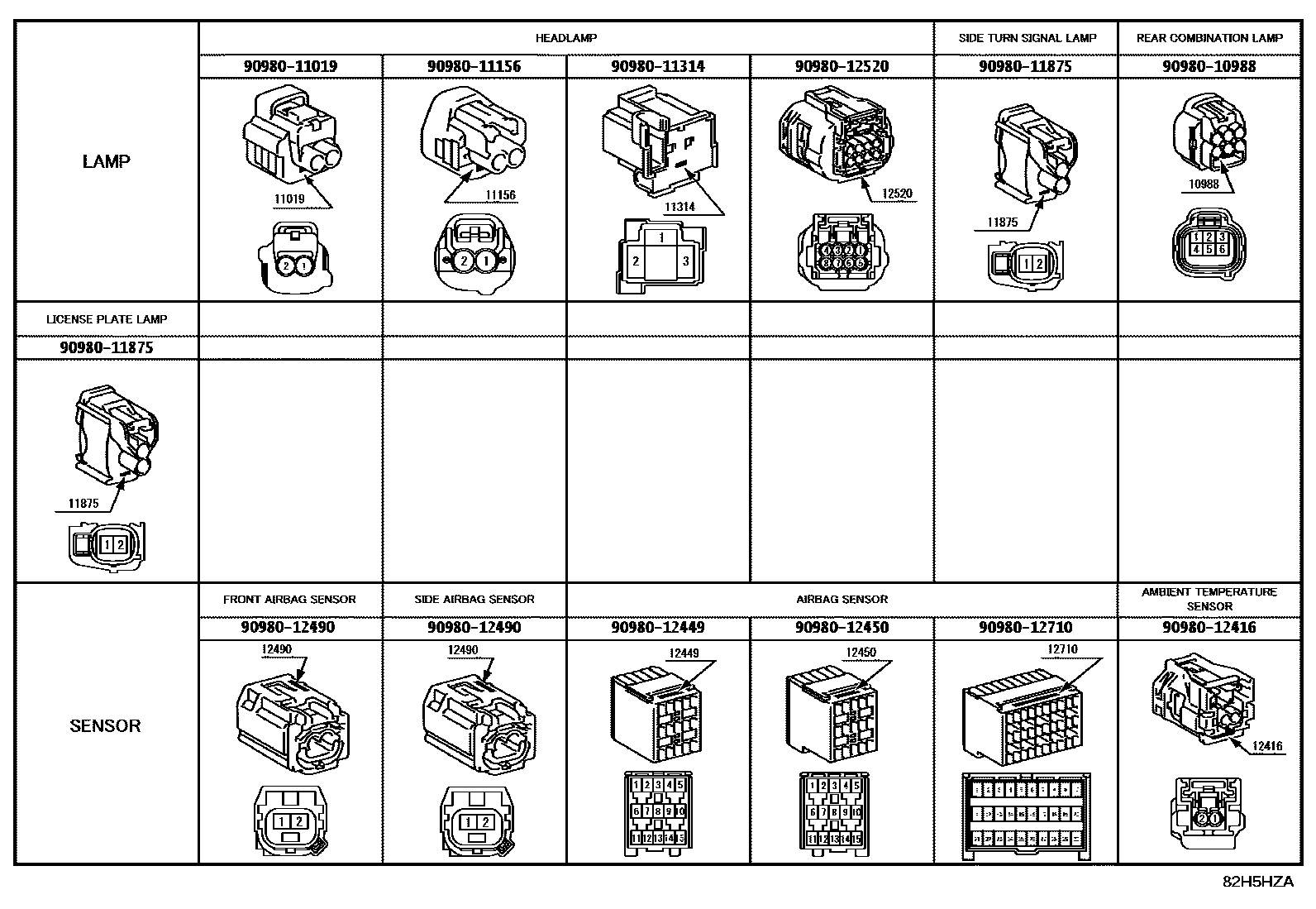 Toyota HILUX 线束和卡夹 EPC diagram — 82H5HZA