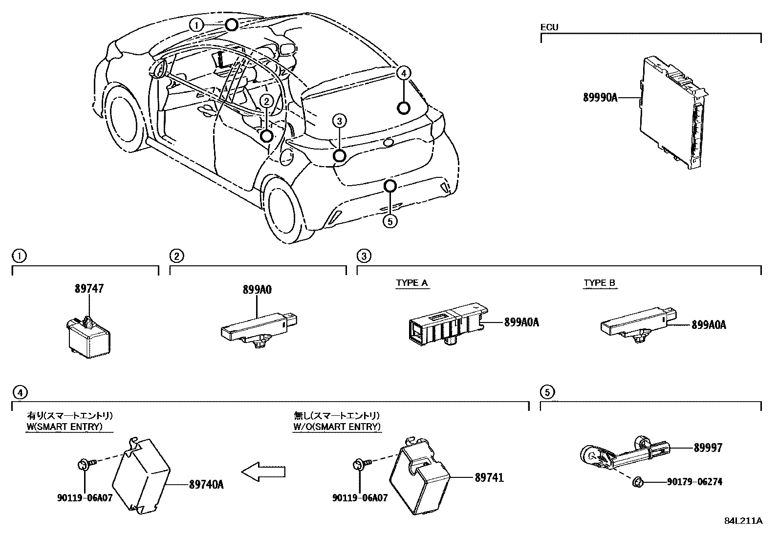 Toyota YARIS 遥控门锁 EPC diagram — 84L211A