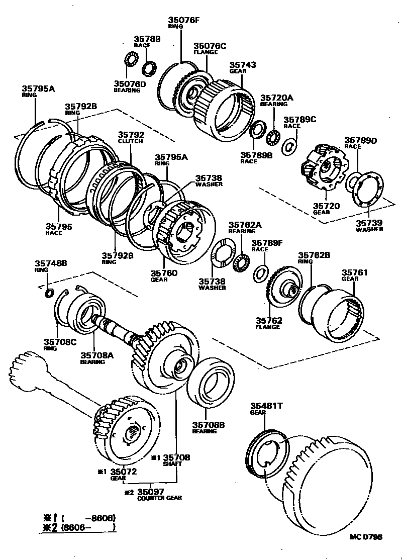 Toyota COROLLA 行星齿轮、倒档活塞和中间轴齿轮(ATM) EPC diagram — MCD796
