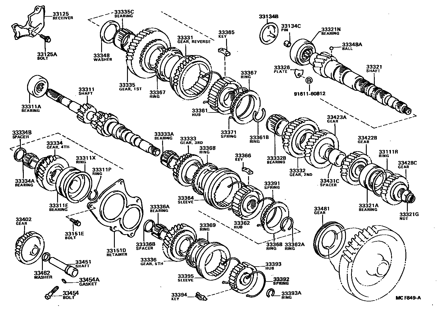 Toyota COROLLA 变速器齿轮(MTM) EPC diagram — MCF849A
