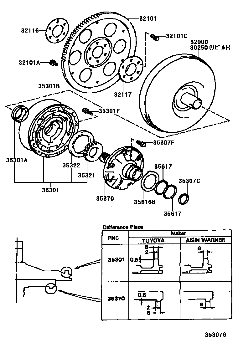 Toyota COROLLA 变矩器、前油泵和链条(ATM) EPC diagram — 353076