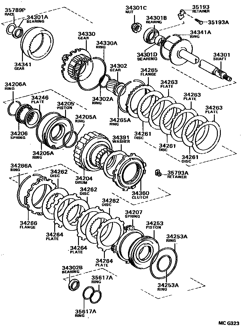 Toyota COROLLA 超速档齿轮(ATM) EPC diagram — MCG323