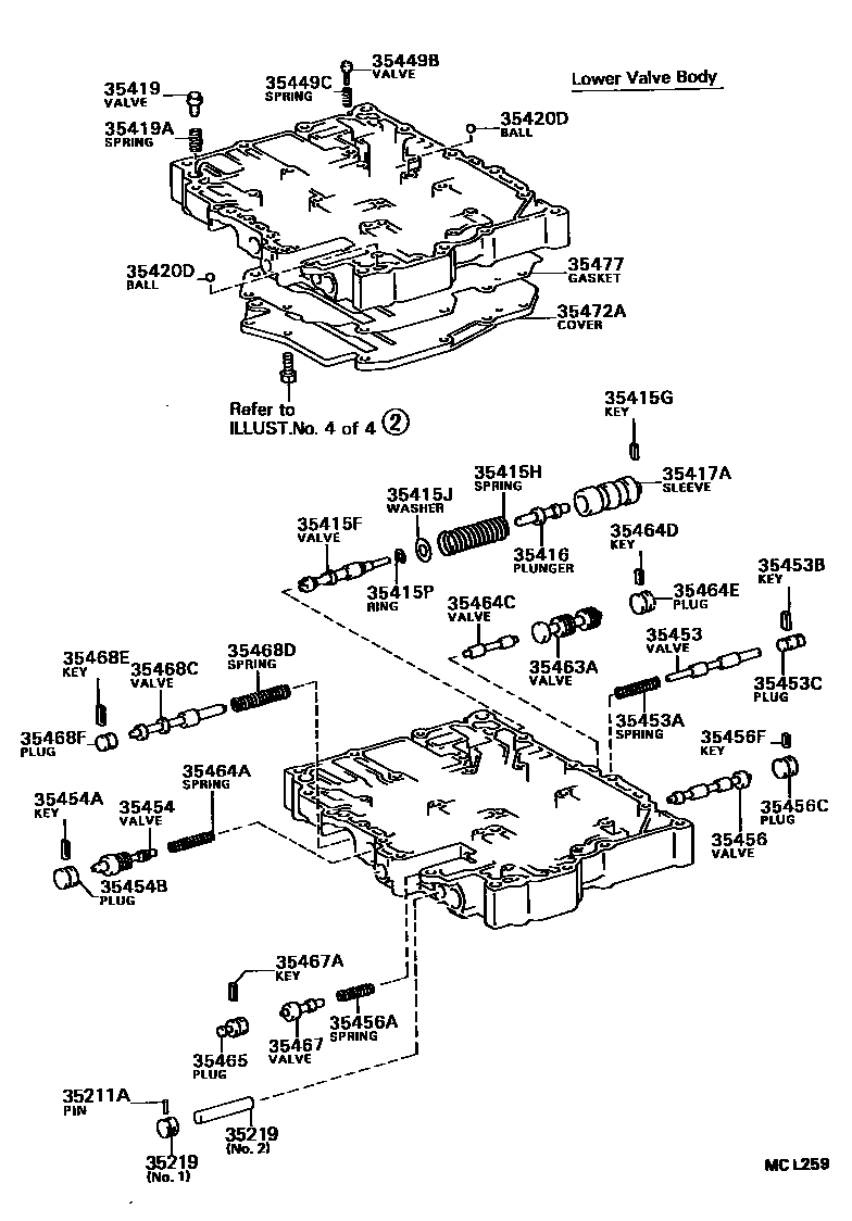 Toyota COROLLA 阀体和滤油网(ATM) EPC diagram — MCL259
